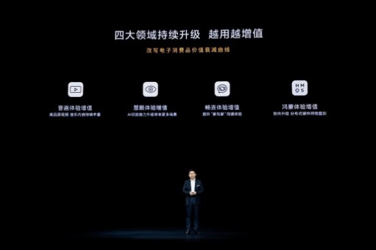 D:/桌面/智慧屏項目/V系列/12 官方素材/發(fā)言人照片/0408發(fā)布會余總圖片評審版/發(fā)布會圖片12.jpg