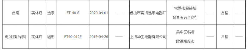 http://upload.cheaa.com/2023/0712/1689126219599