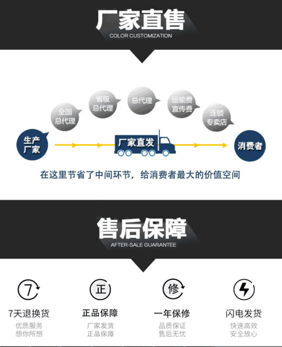 感應加熱設備廠家優勢